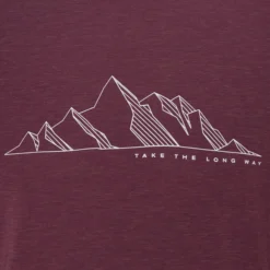 FRILUFTS BREA PRINTED T-SHIRT Männer - Funktionsshirt Fig 7 FRILUFTS BREA PRINTED T-SHIRT Männer - Funktionsshirt Fig -Outdoora Verkäufe 5637834733 d brea printed tshirt frilufts 24