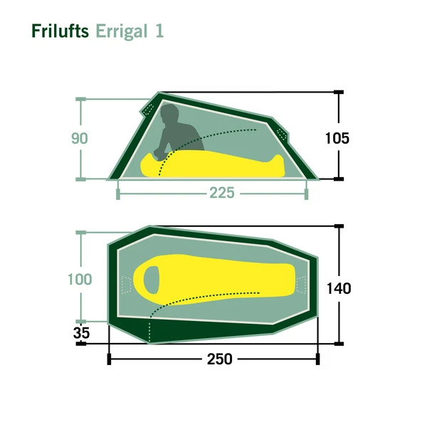 FRILUFTS ERRIGAL 1 - Einpersonenzelt Vineyard Green 2 FRILUFTS ERRIGAL 1 - Einpersonenzelt Vineyard Green – Bild 2