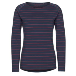 FRILUFTS DUNCAN LONGSLEEVE SHIRT Frauen - Langarmshirt 7 FRILUFTS DUNCAN LONGSLEEVE SHIRT Frauen - Langarmshirt -Outdoora Verkäufe 5637880506 a fairfax midweight flannel ls marmot 110